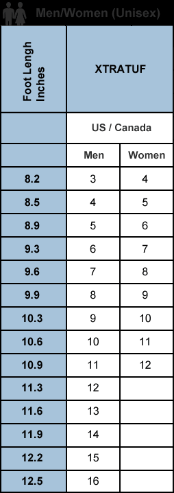 Xtratuf Boots Size Chart