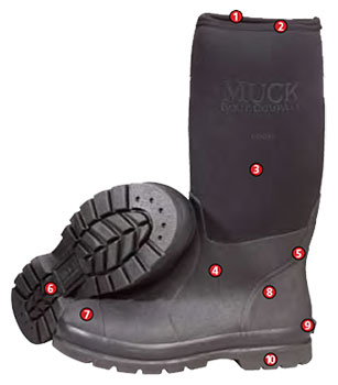 Muck Boots Chore 15-inch Hi Work Boots - CHH000A